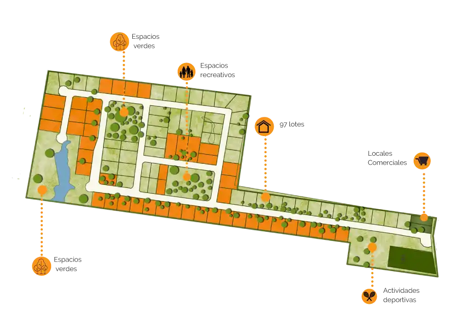 Mapa Aguará Country Club